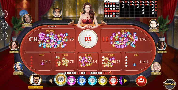 Trò Chơi Xóc Đĩa Tại BetVision: Cách Nhận Thưởng Lớn Nhất 2 Trò Chơi Xóc Đĩa Tại BetVision: Cách Nhận Thưởng Lớn Nhất